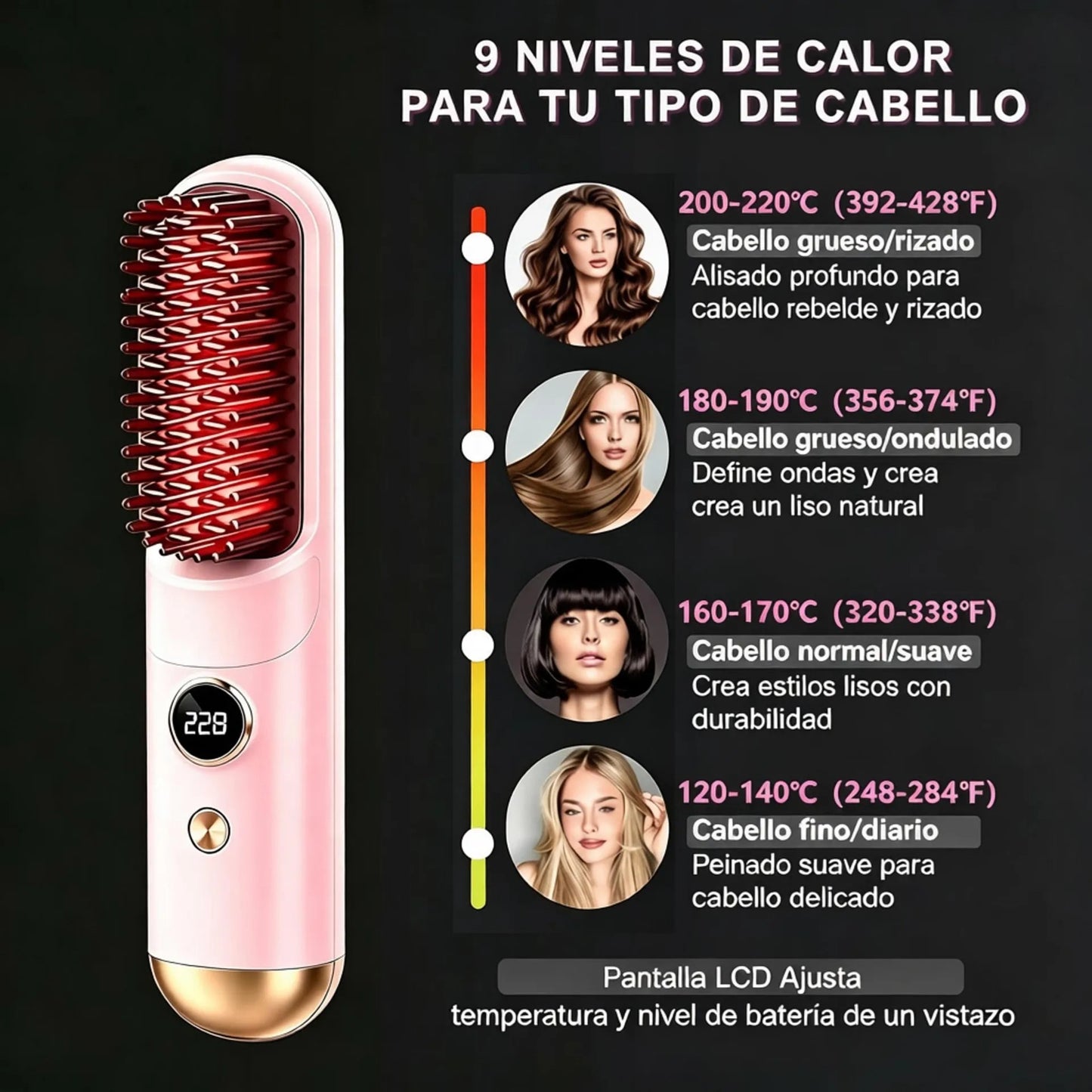 Cepillo Alisador Cabello Inalámbrico