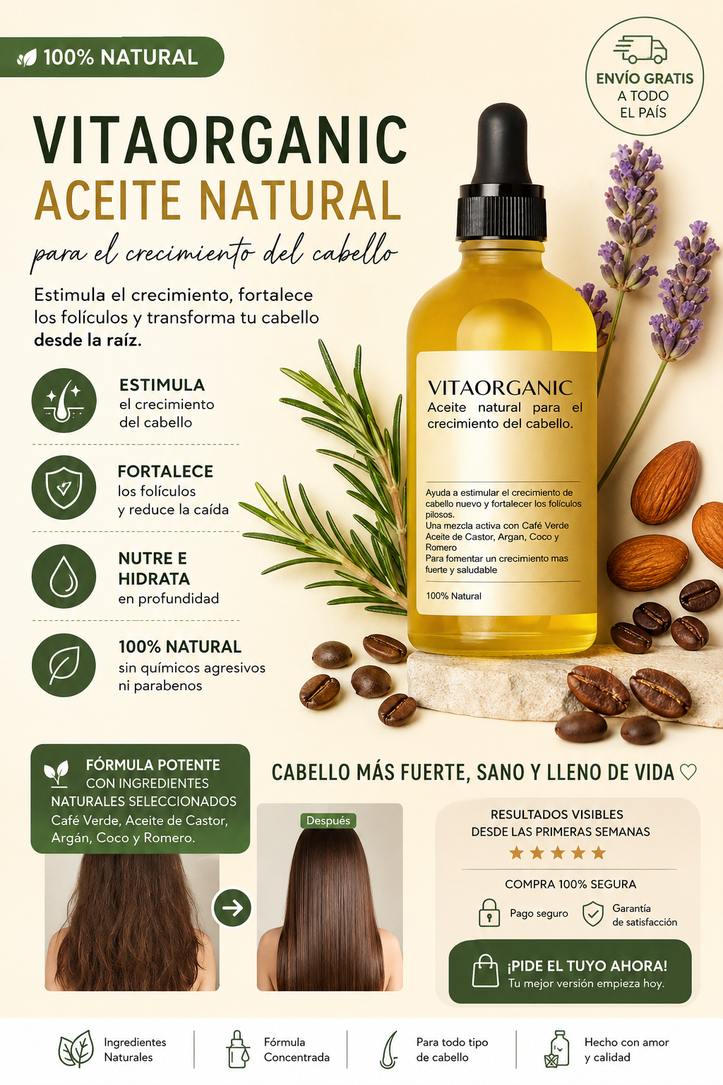 VITAORGANIC - SERUM CAPILAR