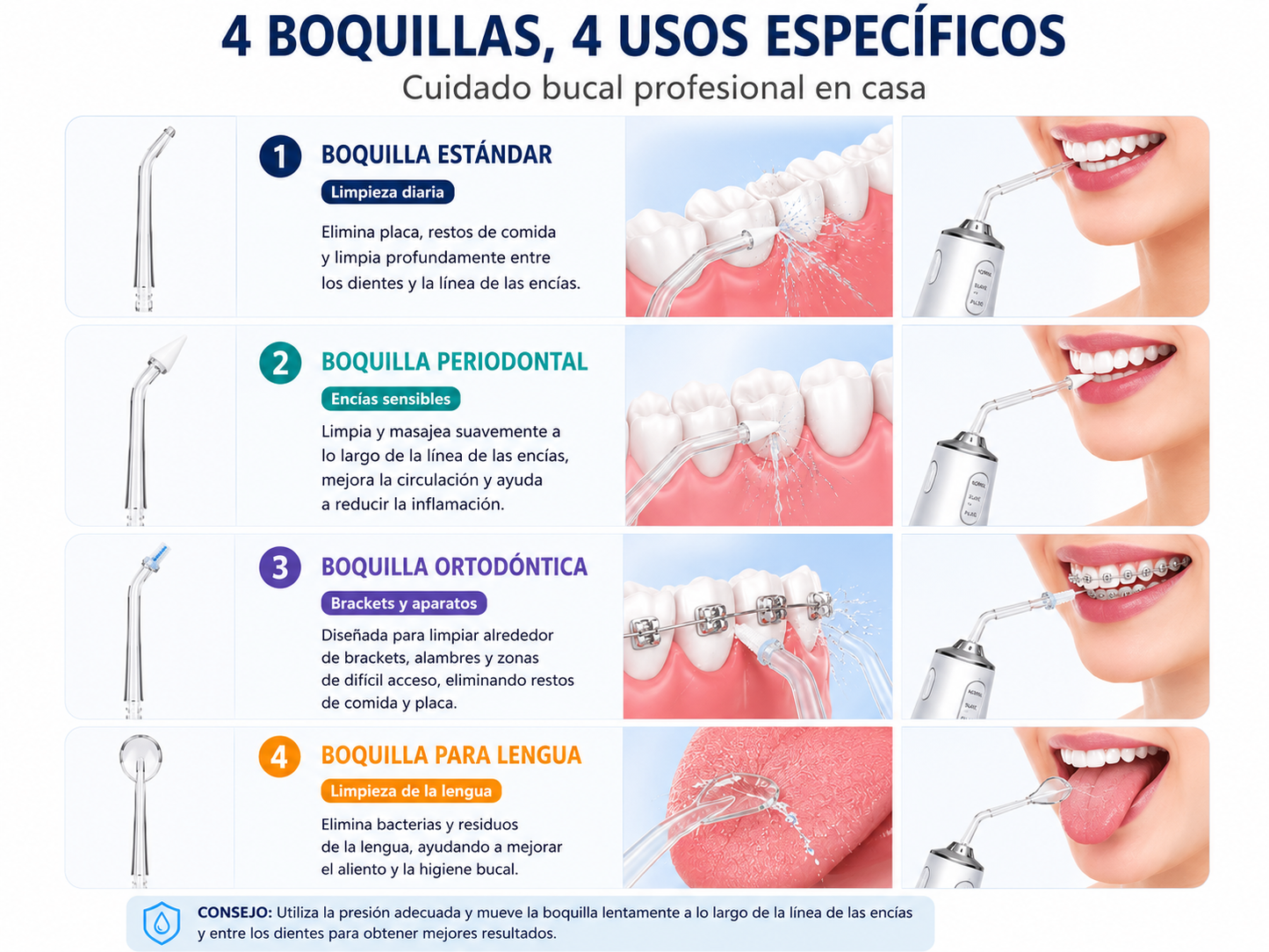 Limpiador Dental Electrico