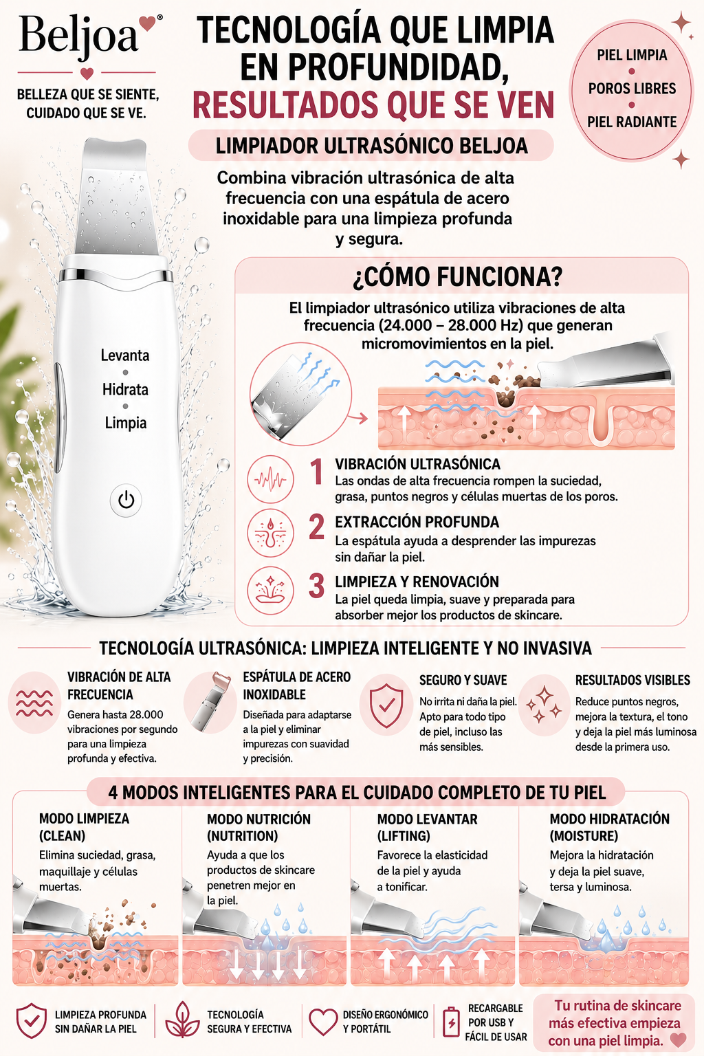 Limpiador facial electrico