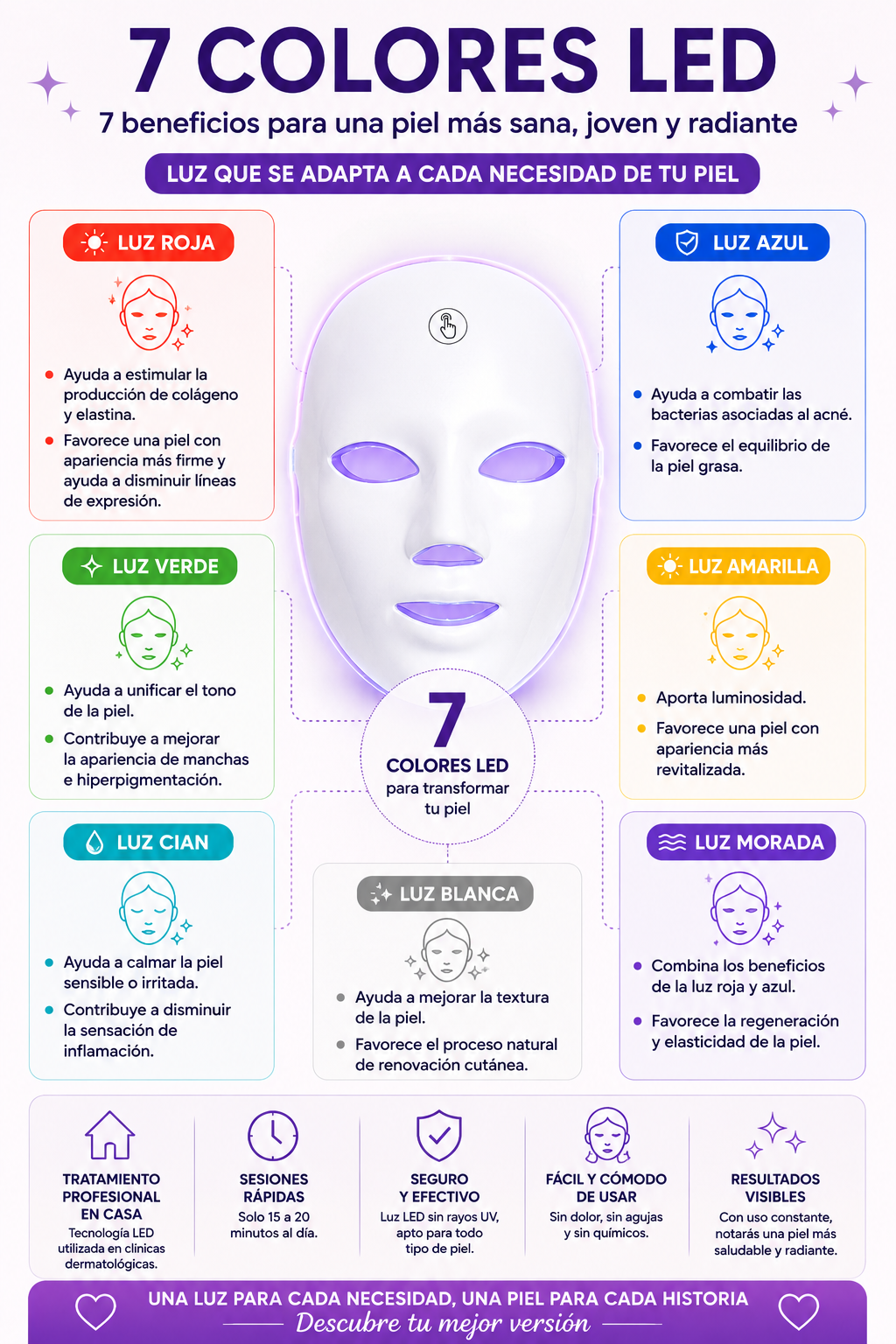 Máscara LED de Rejuvenecimiento Facial Unisex